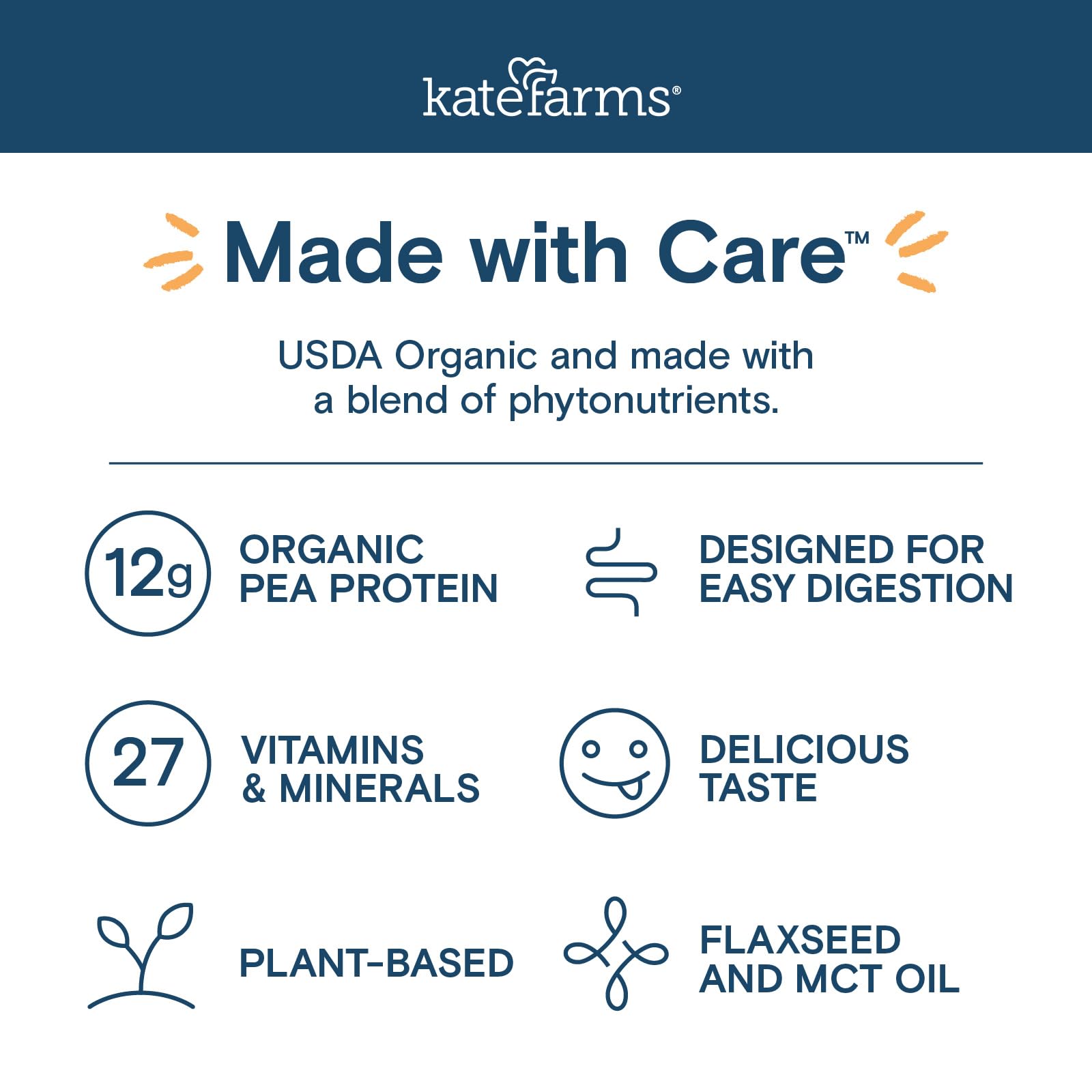 Kate Farms Organic Pediatric 1.2 chocolate ingredients close-up highlight phytonutrient sources.