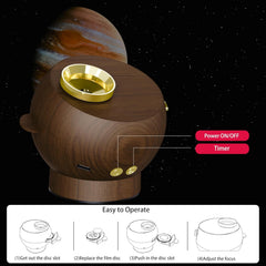 Katuolupi Glaxy Projector rechargeable battery enables portable, cordless use.