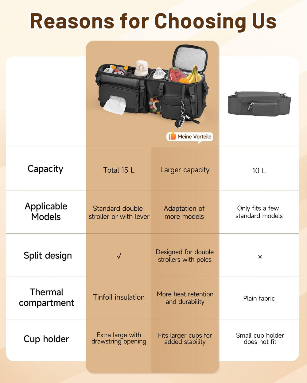kcross-stroller-caddy-cooler-pocket keeps beverages at the right temperature during adventures.