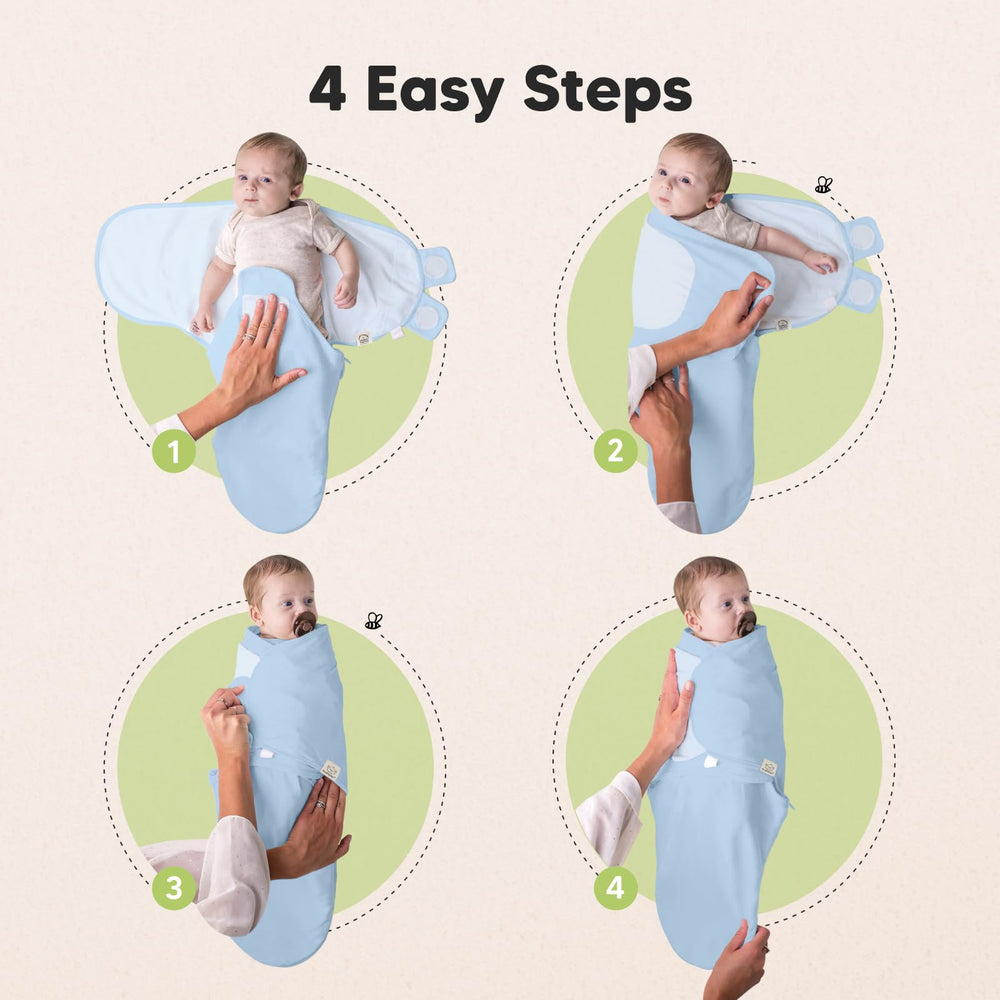 KeaBabies 4-step swaddling schematic demonstrates simple, secure wrapping.