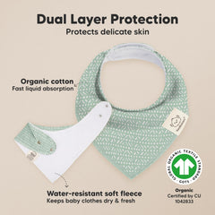 KeaBabies 8-pack bandana bibs flatlay highlights versatile outfits for teething comfort