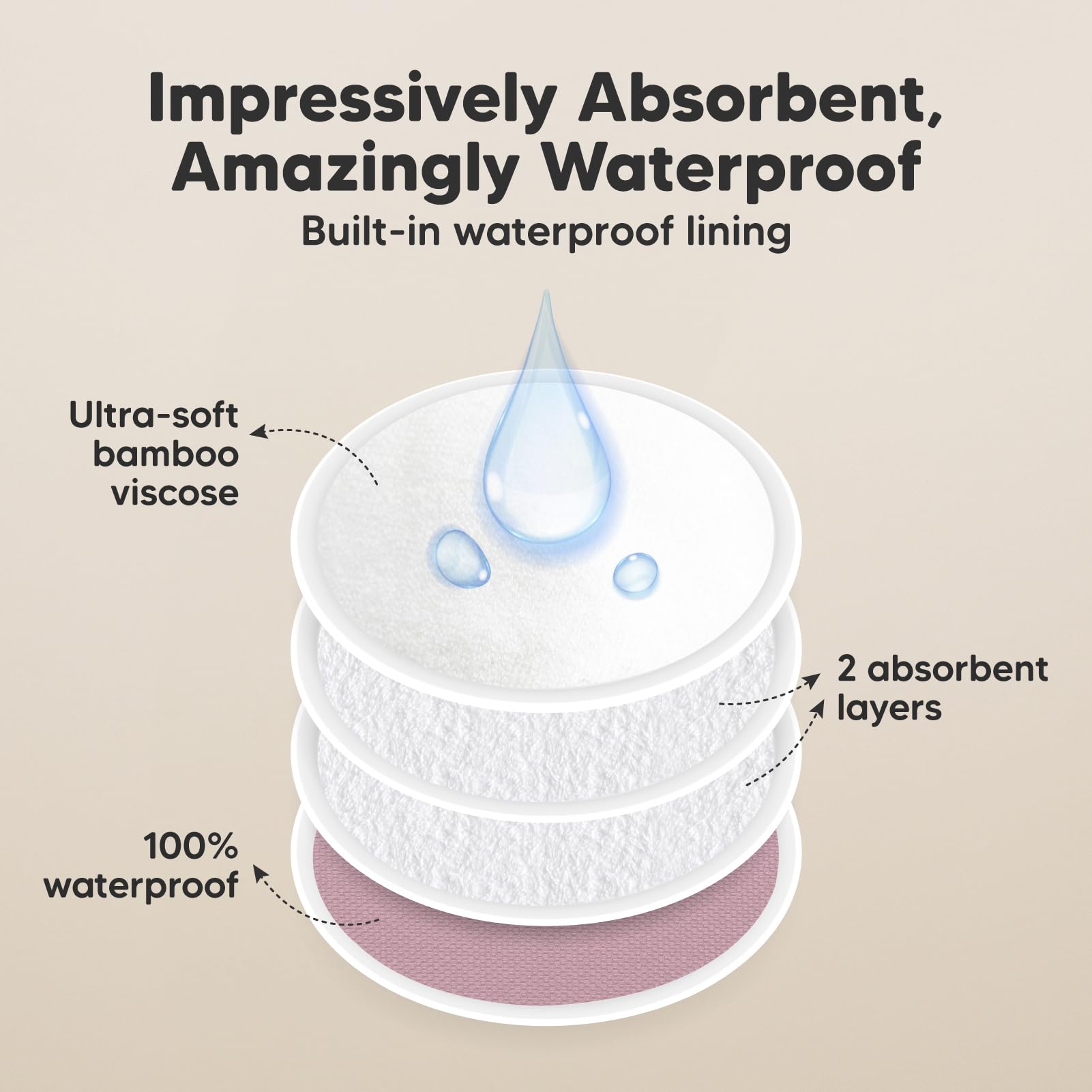 KeaBabies bamboo viscose nursing pads feel ultra-soft against skin.