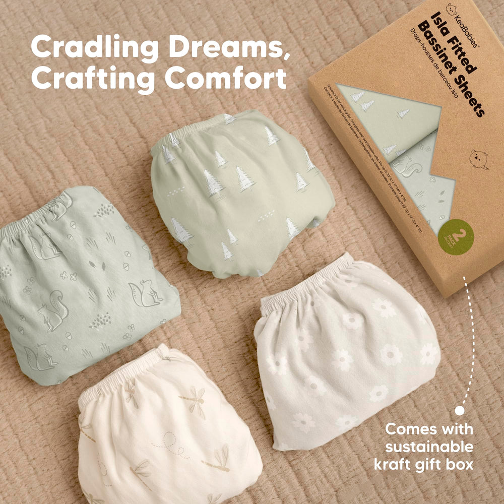 KeaBabies tight stitched elastic-band detail supports durable use.