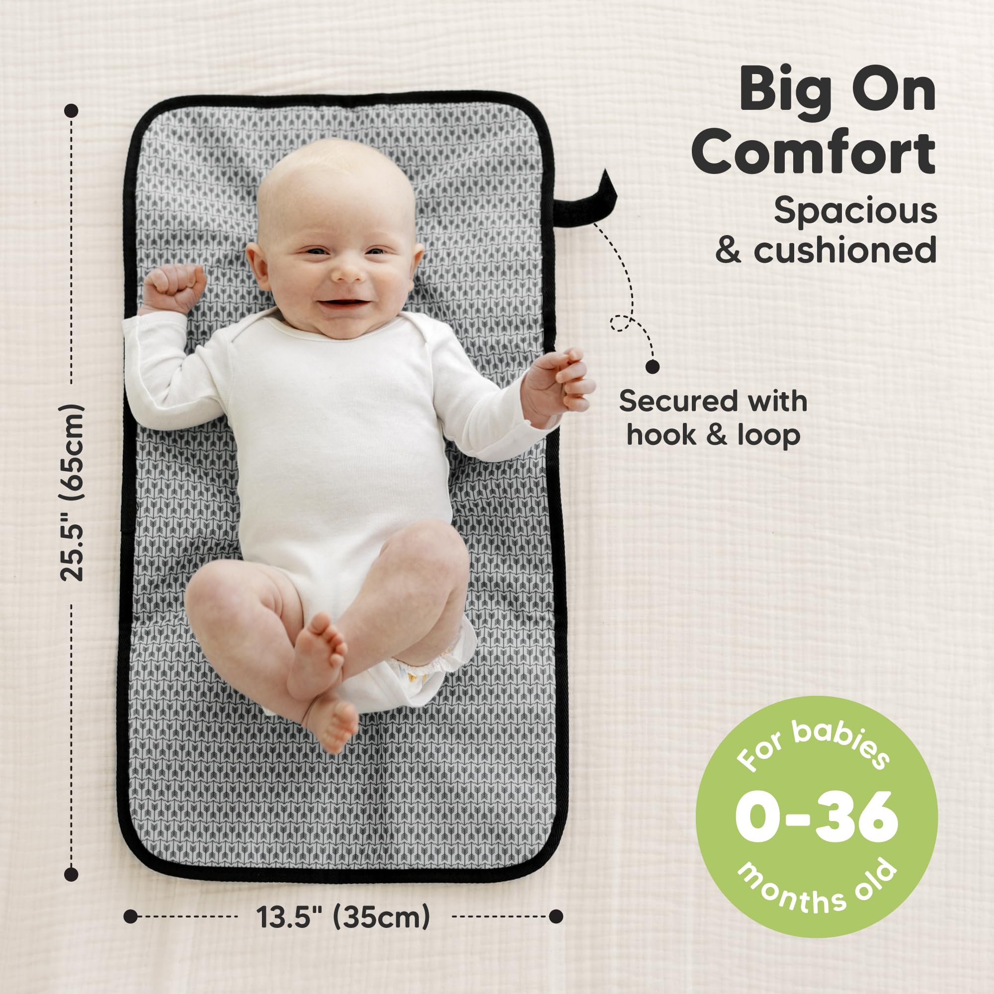 KeaBabies changing pad waterproof surface easy to wipe clean