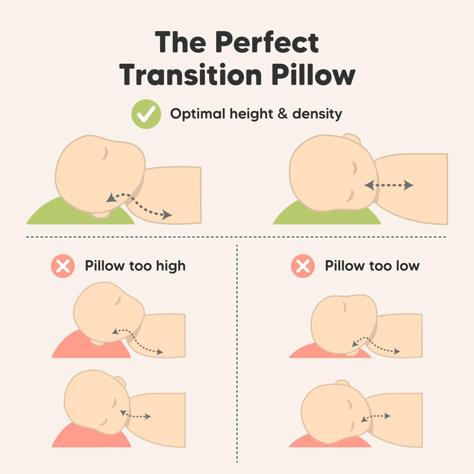 KeaBabies cloud-softness-toddler-pillow close-up reveals ultra-soft surface gentle on skin.
