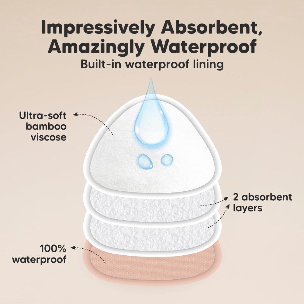 KeaBabies contour nursing pad with waterproof layer shields clothes from leaks
