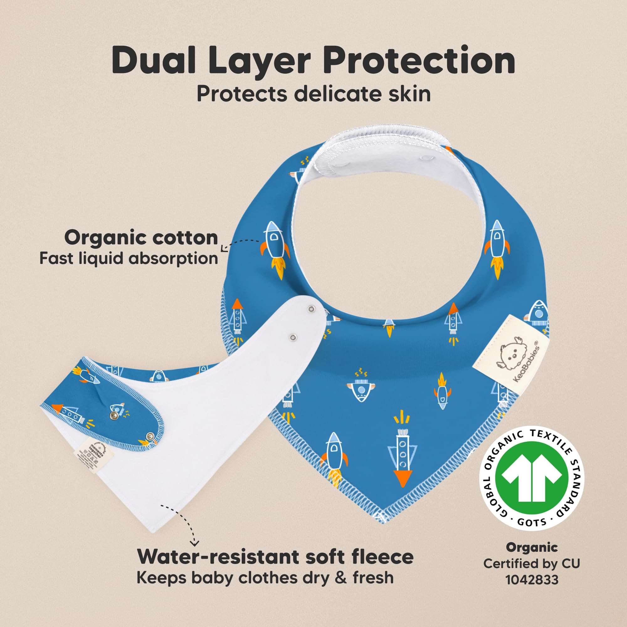 KeaBabies Cosmo bandana bibs absorption test image showing moisture management