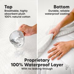 KeaBabies crib protector with elastic hem delivers snug, easy installation.