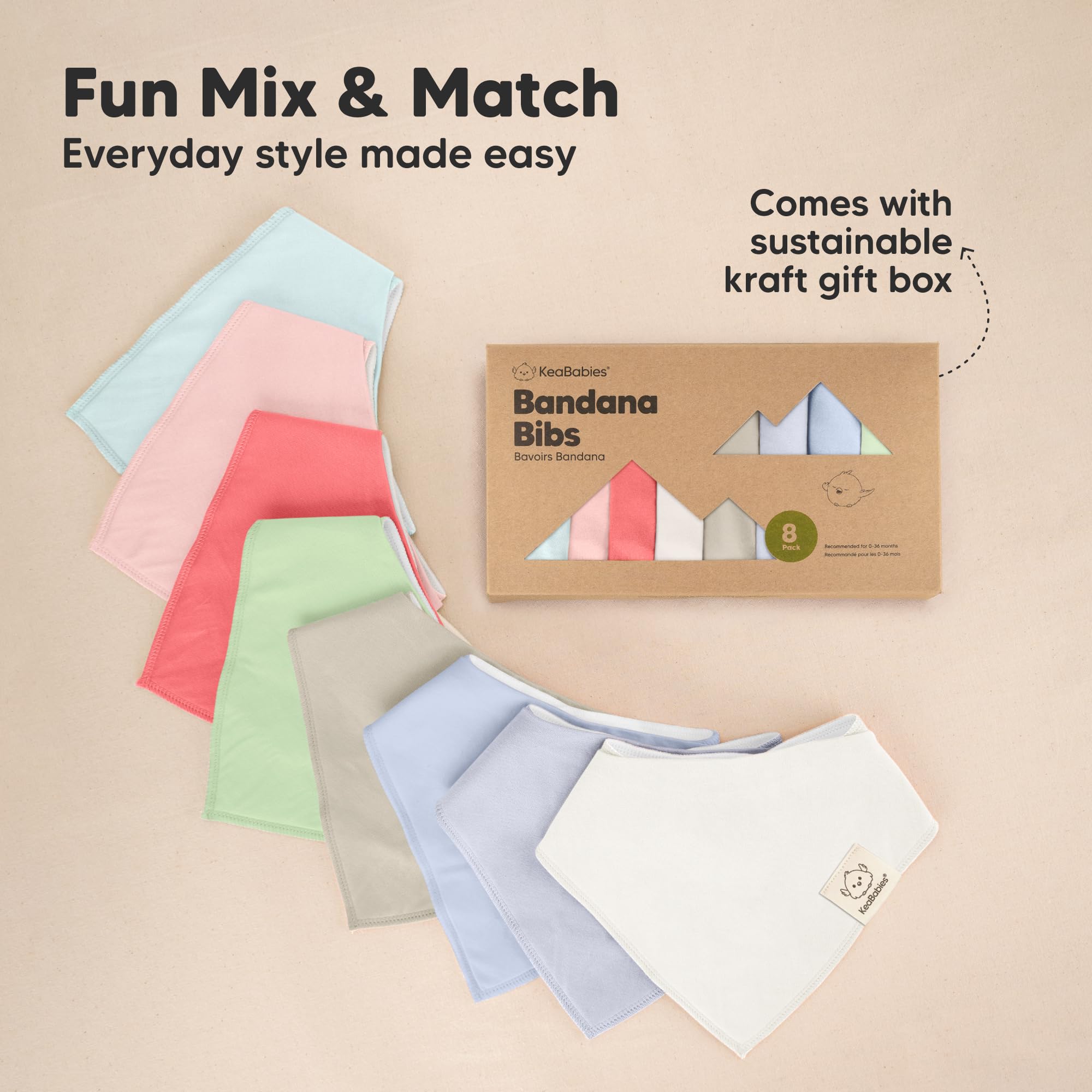 KeaBabies adjustable-size bibs cover 0–36 months for growing babies.