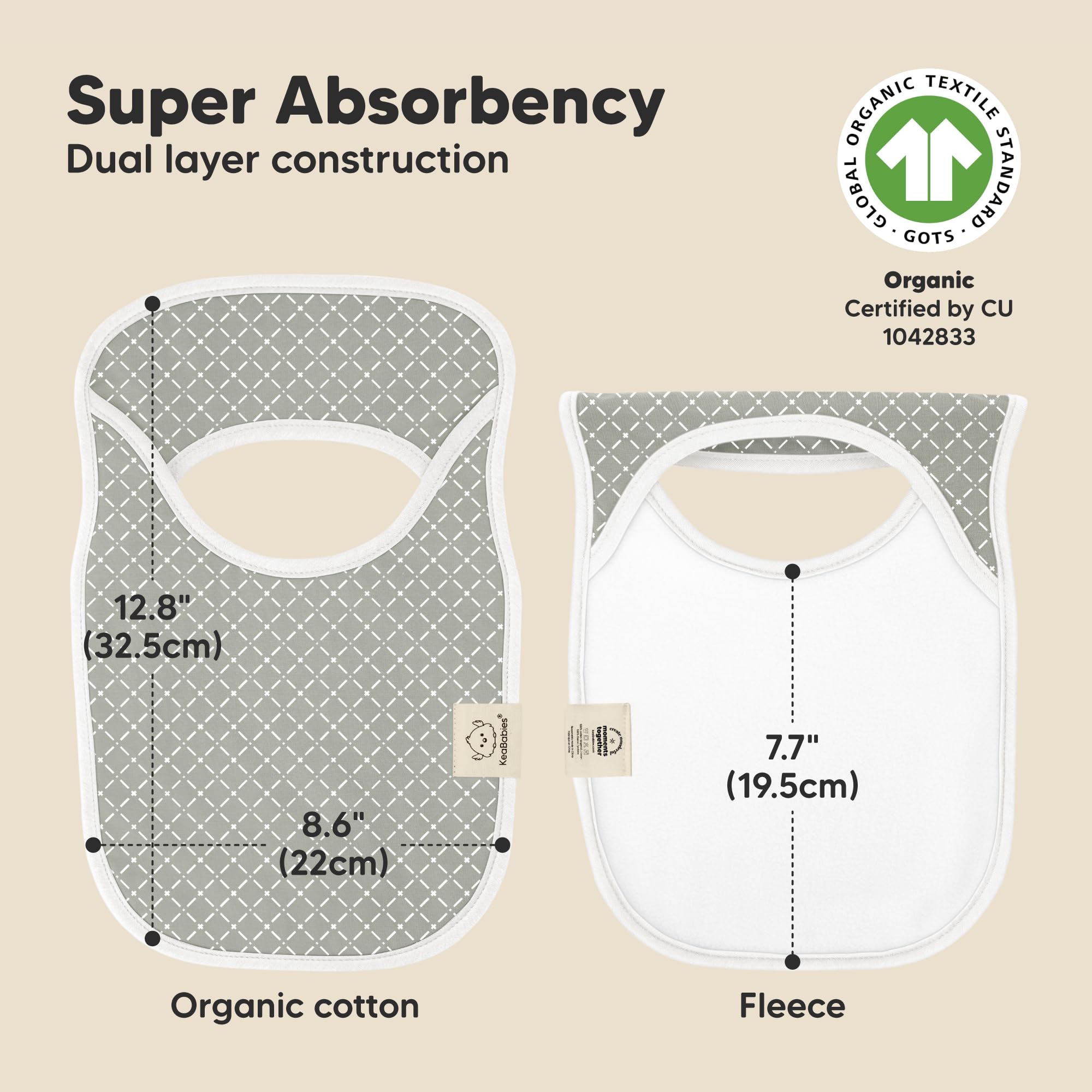 KeaBabies Hallo Bib with water-resistant fleece backing keeps outfits dry.