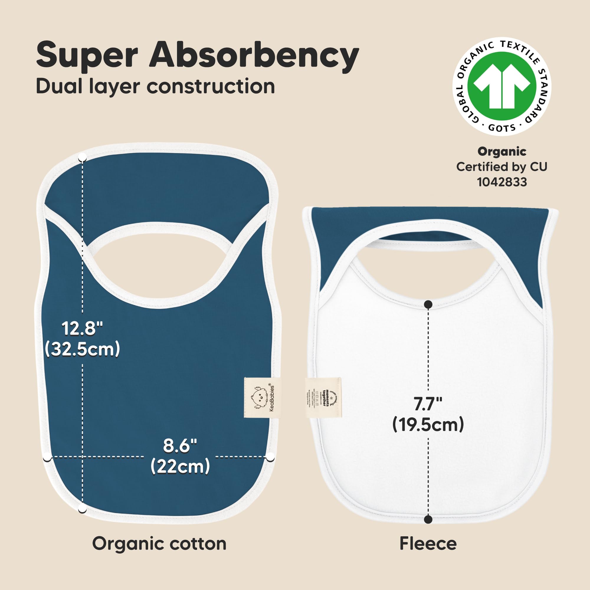KeaBabies Hallo Baby Bibs organic cotton with water-resistant fleece for longer wear.