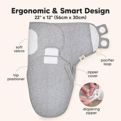 KeaBabies hip-healthy IHDI-certified swaddle promotes ergonomic support for tiny hips