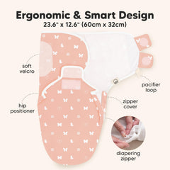 KeaBabies hip-healthy-design close-up emphasizes ergonomic hip support for growing infants