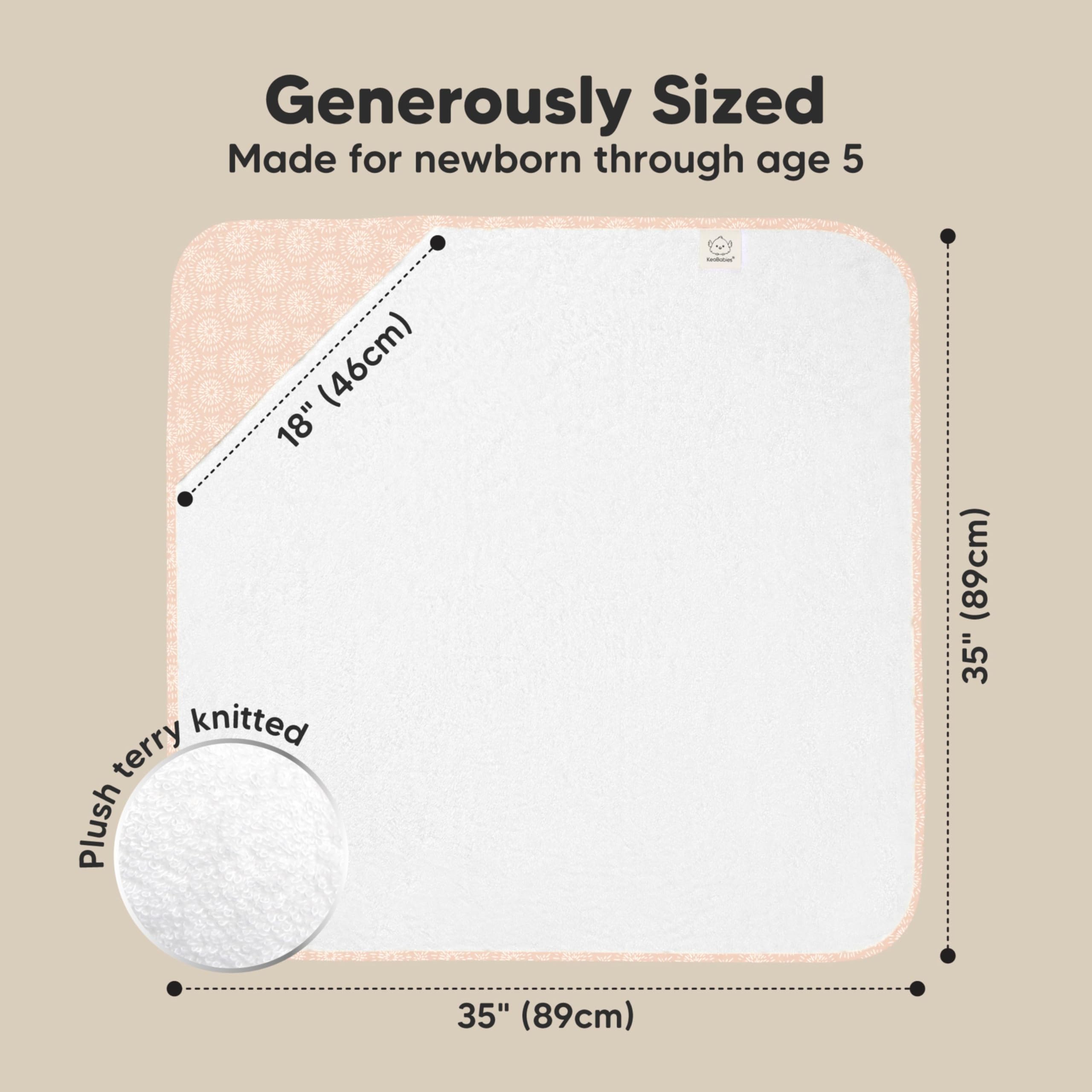 KeaBabies 500GSM thickness close-up shows plush, cozy bath wrap