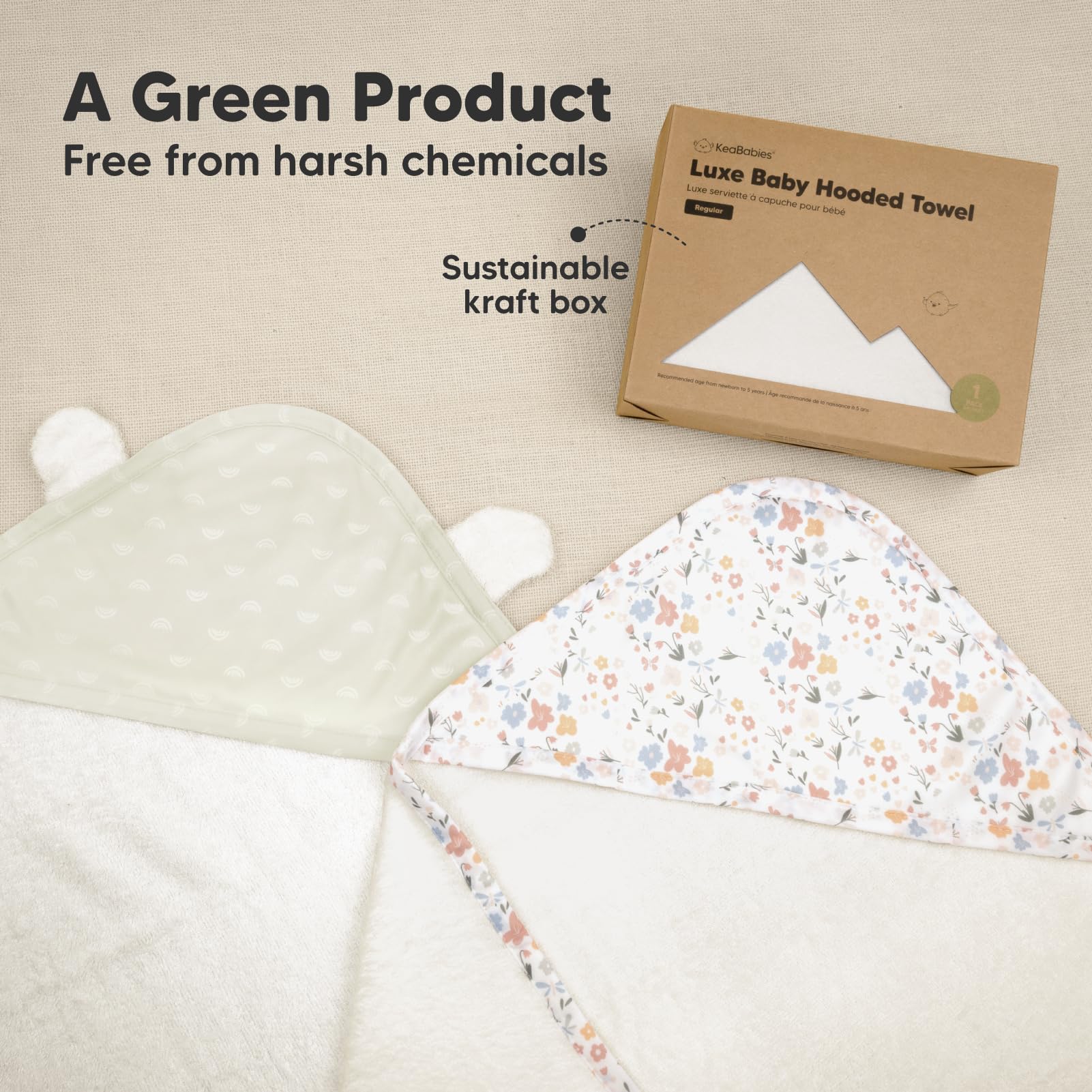 KeaBabies hooded towel gift box-ready image highlights gift-ready packaging