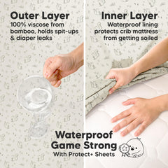 KeaBabies Isla Protect+ waterproof layer protects Pack N Play mattress from leaks