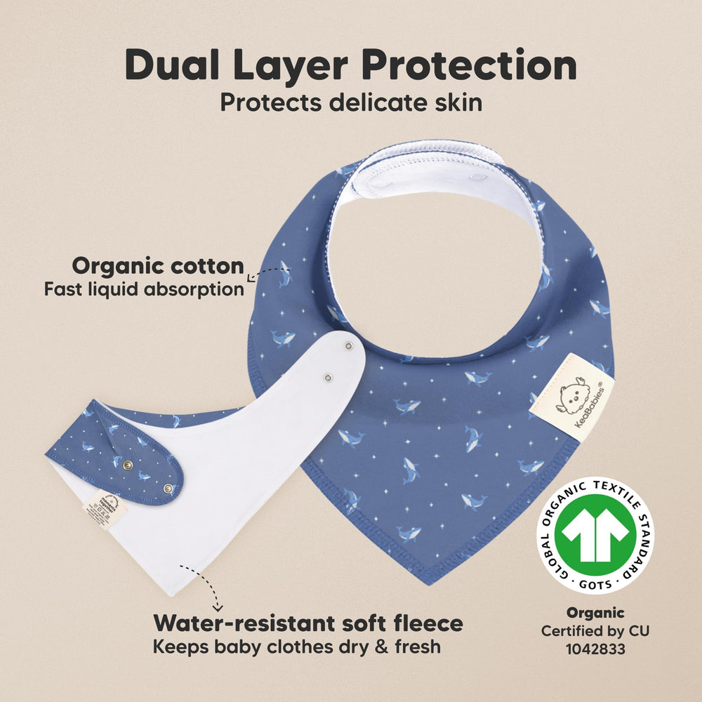 KeaBabies Marine Muse bib closeup shows ultra-soft organic cotton and dual-layer absorbency.