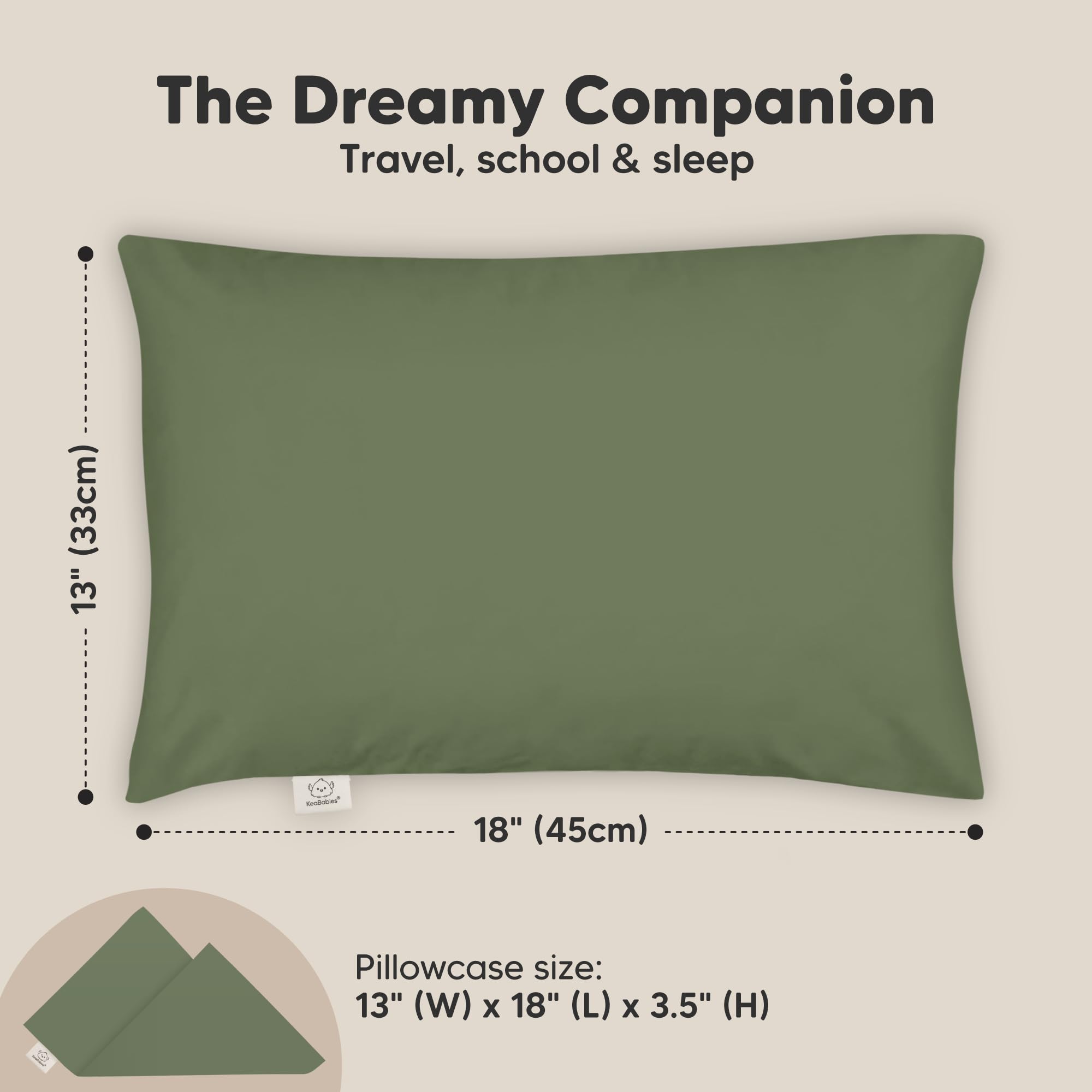 KeaBabies My Little Dreamy closeup fabric shows soft fluff and durable fibers