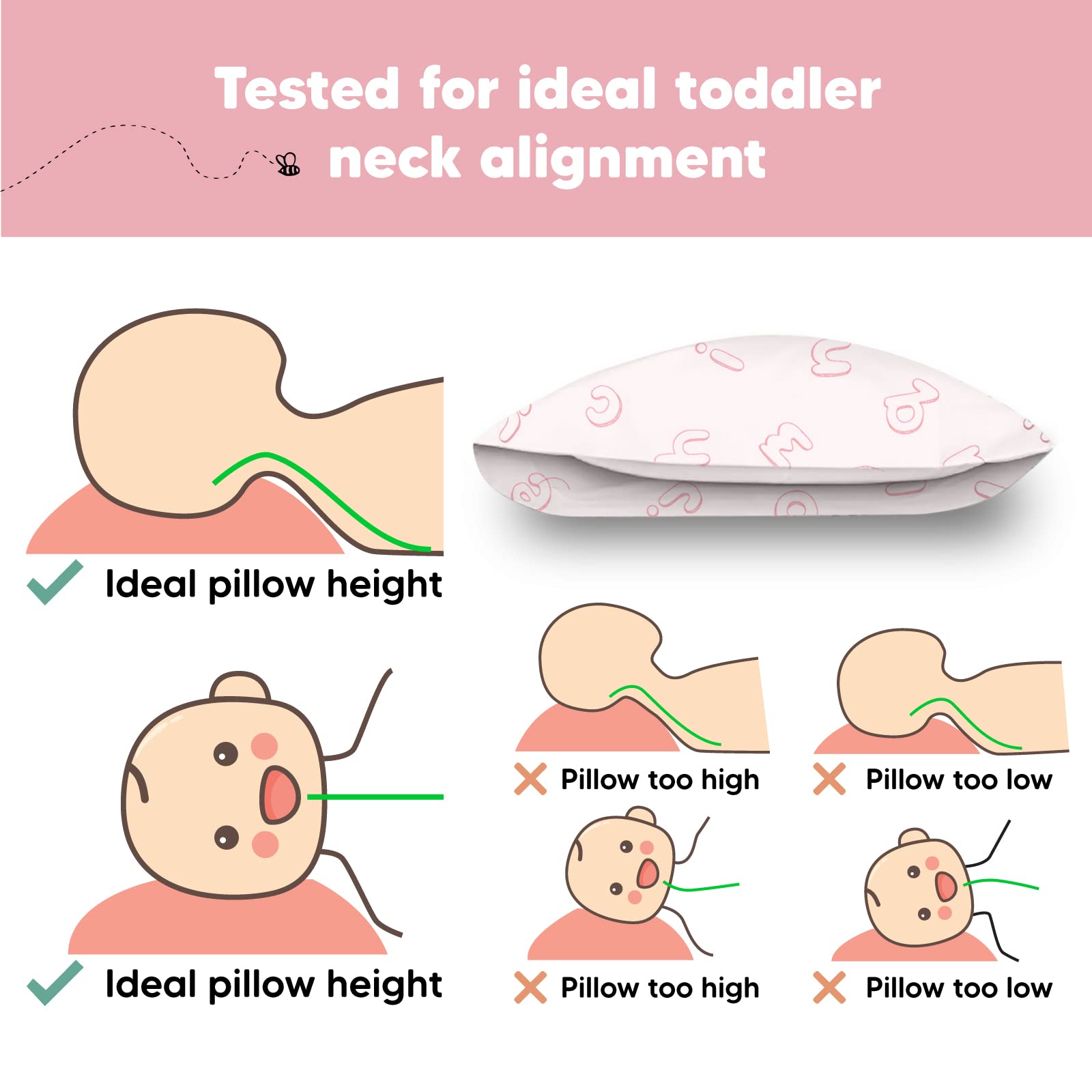KeaBabies neck-support closeup shows gentle design aiding posture during sleep.