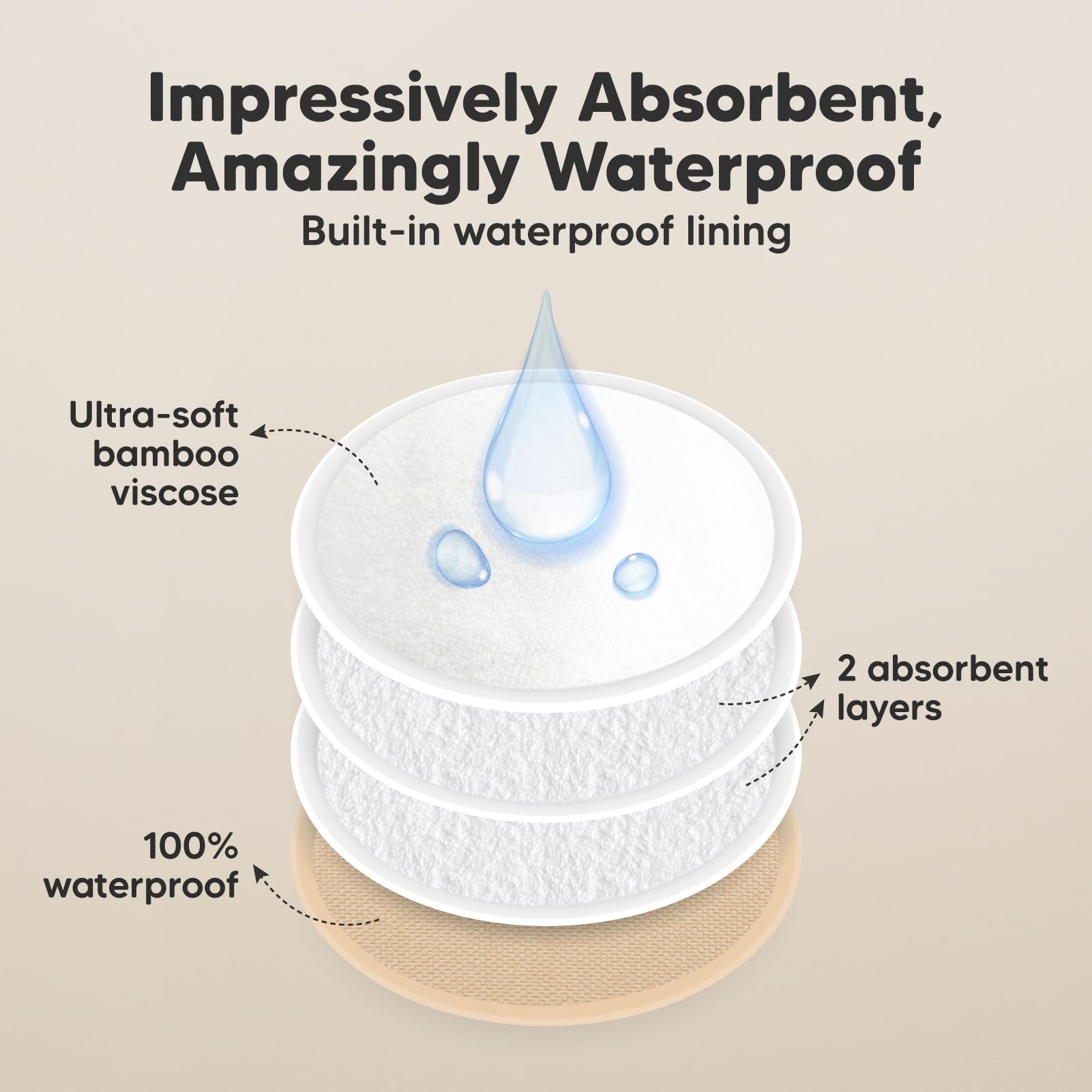 KeaBabies leak-proof design supports heavier leakage while you are out and about.