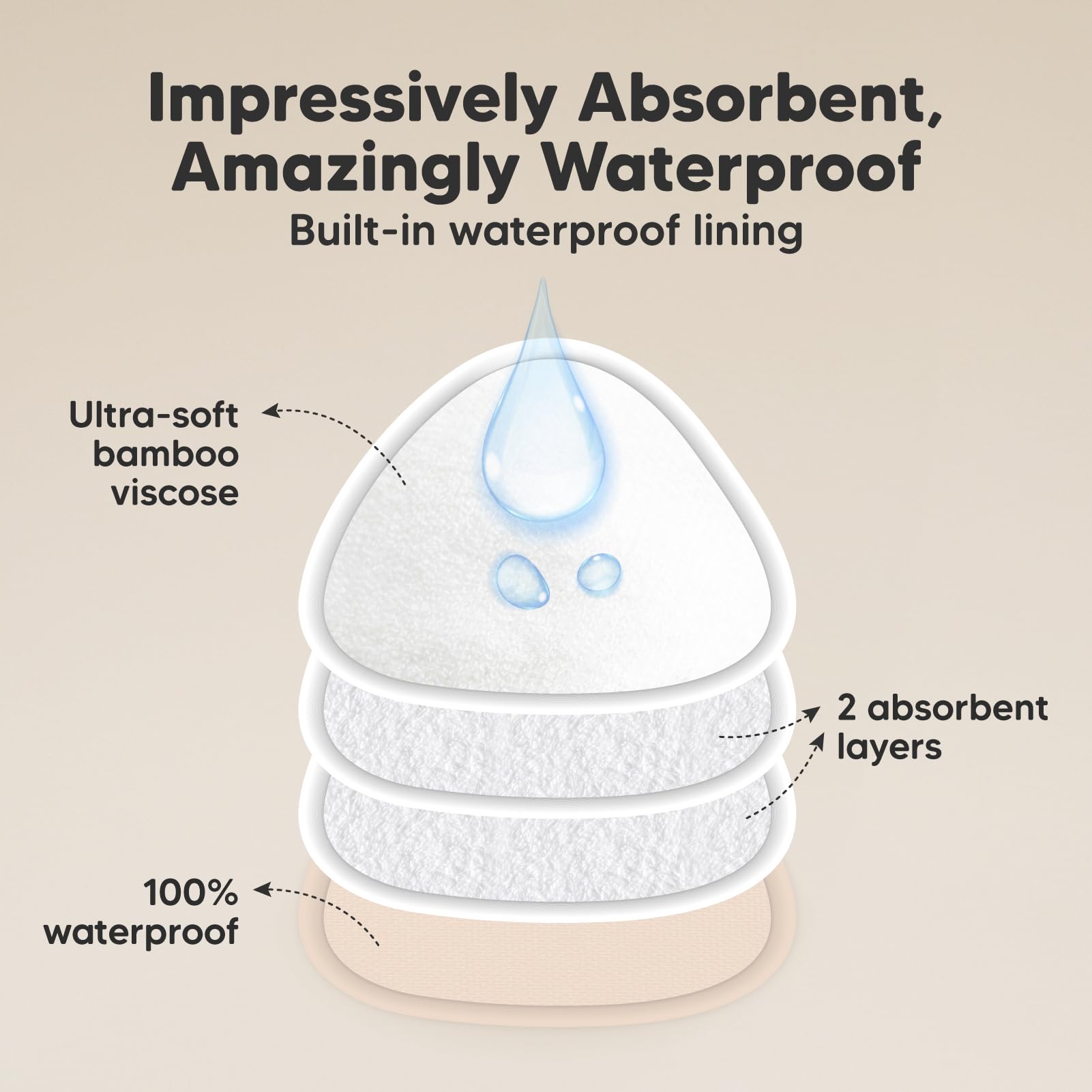 KeaBabies nursing-pads-wash-bag protects pads during machine washing.
