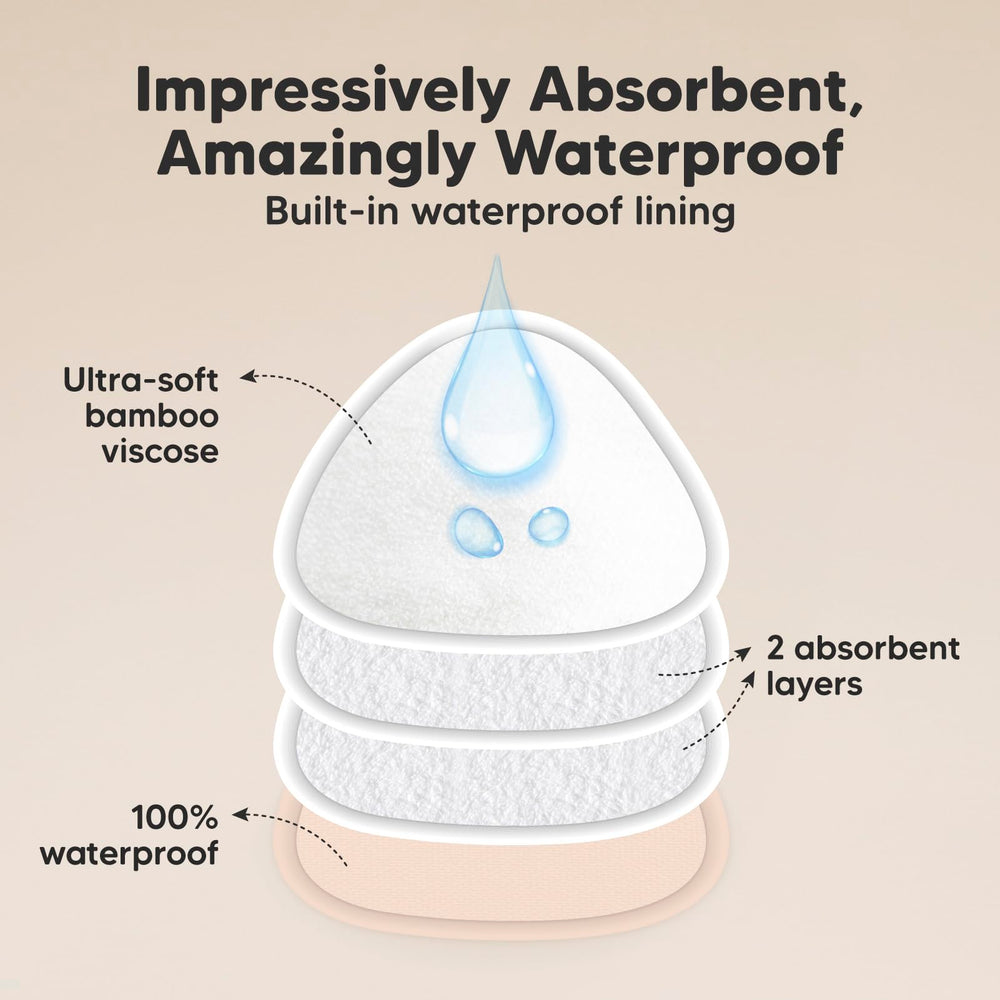 KeaBabies nursing-pads-wash-bag protects pads during machine washing.