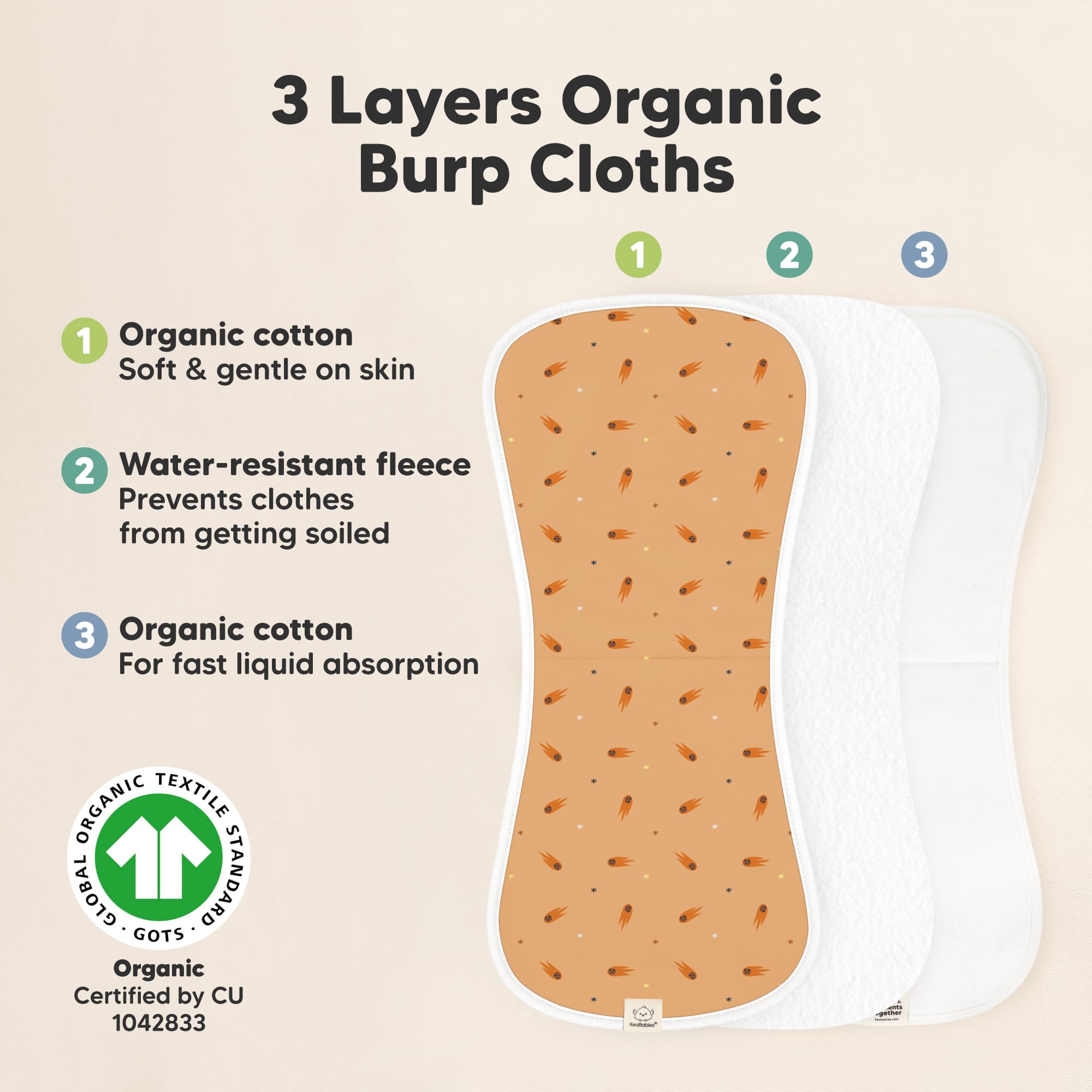 KeaBabies burp cloths sized 21x10 inches offering full shoulder coverage