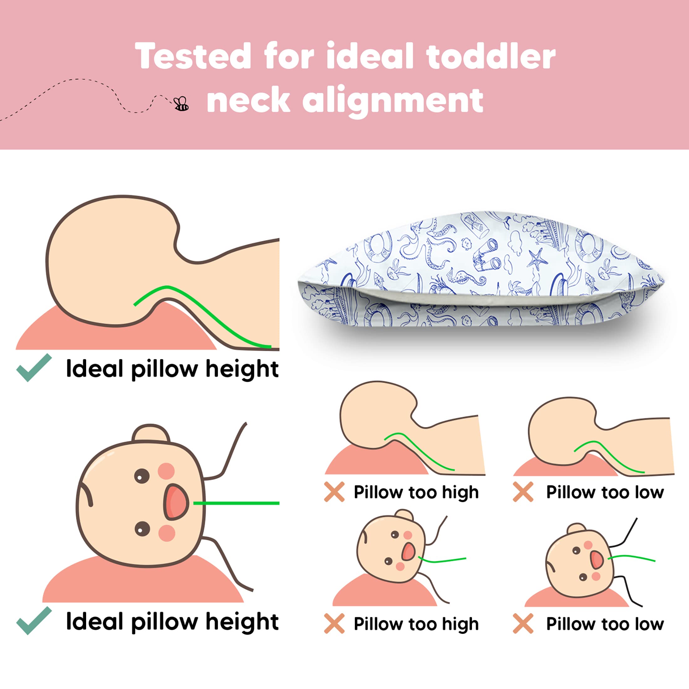 KeaBabies organic cotton cover with OEKO-TEX and GOTS certifications.