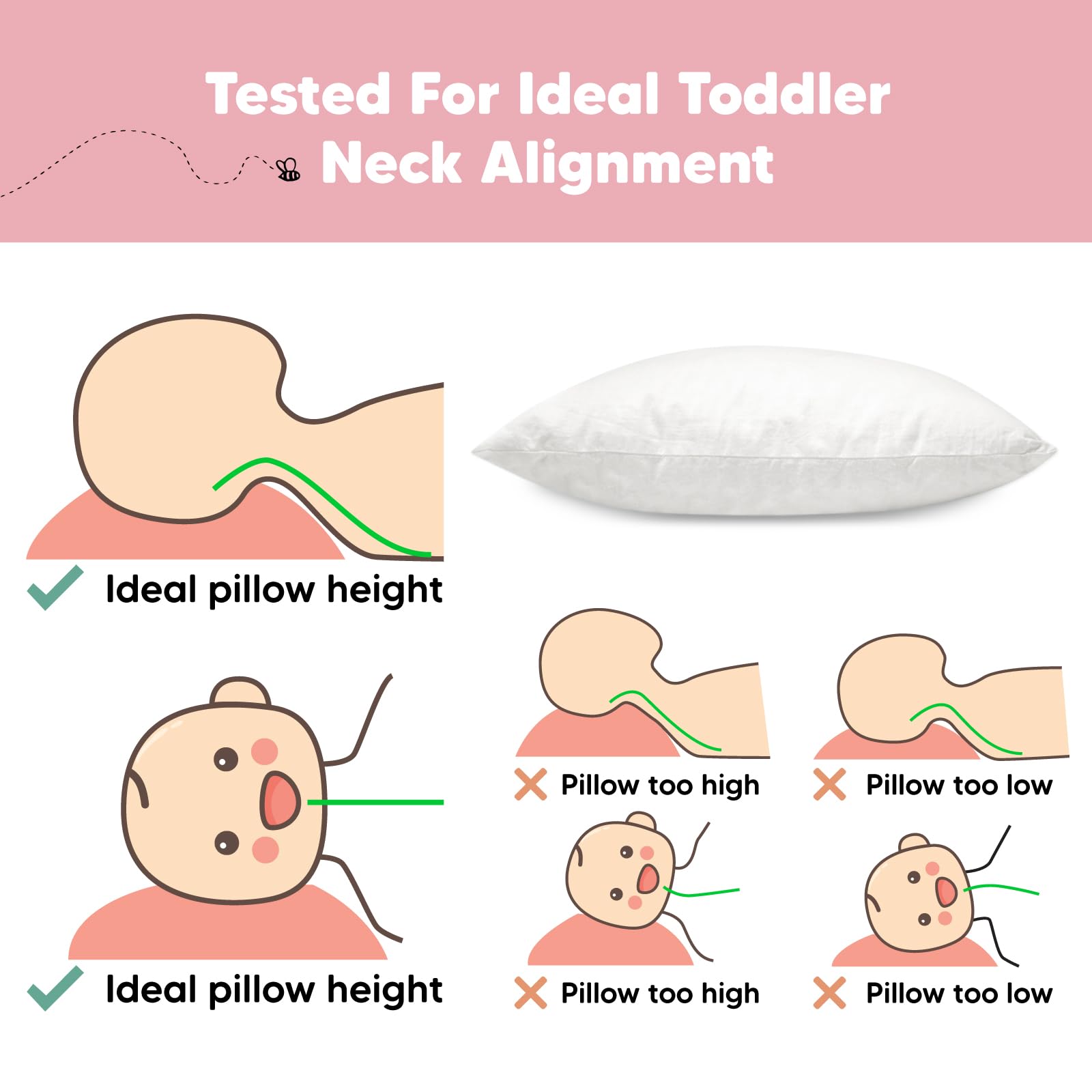 KeaBabies pillowcase sold separately for customization and care.