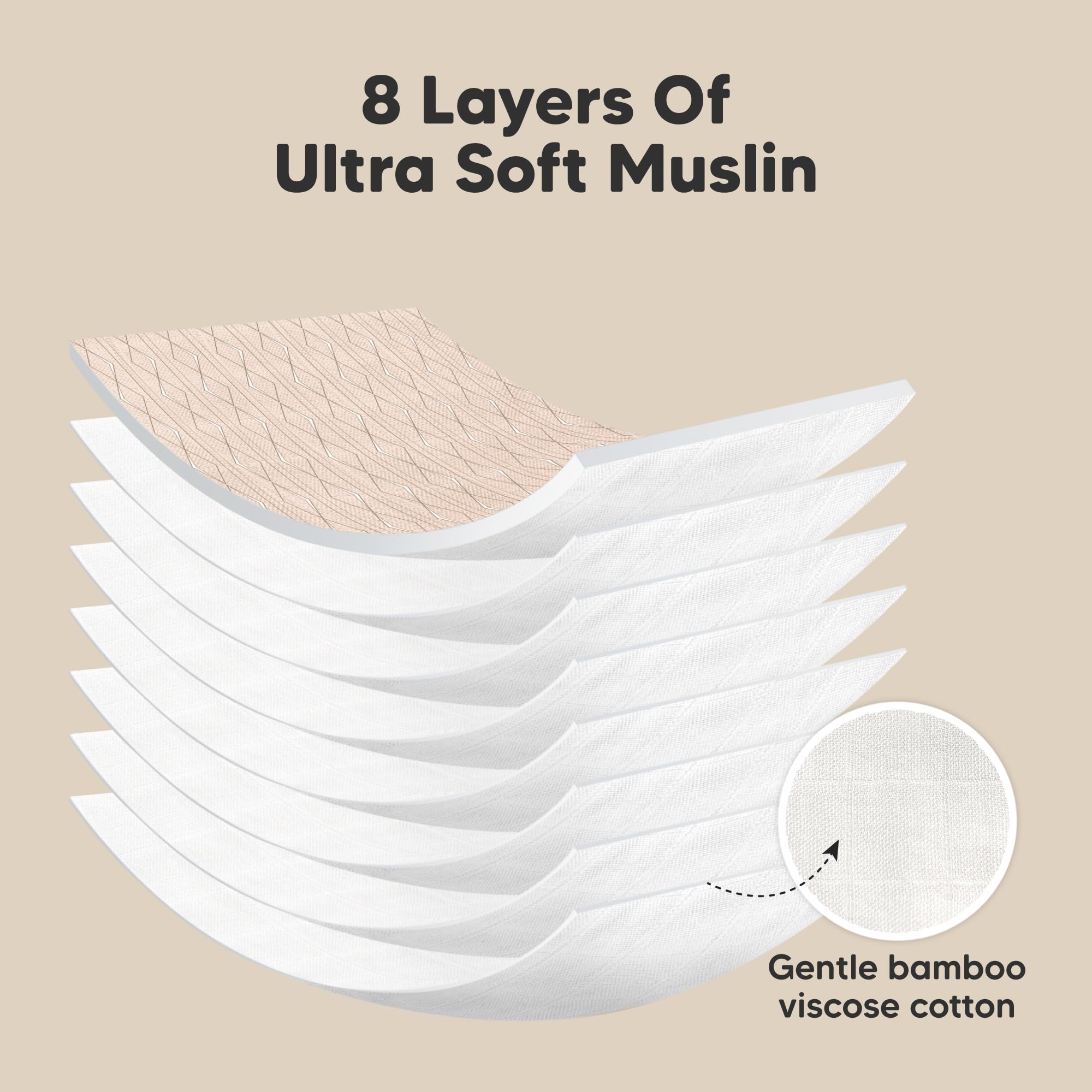KeaBabies Prism burp cloths laid out demonstrate the 21 by 10 inch generous coverage.