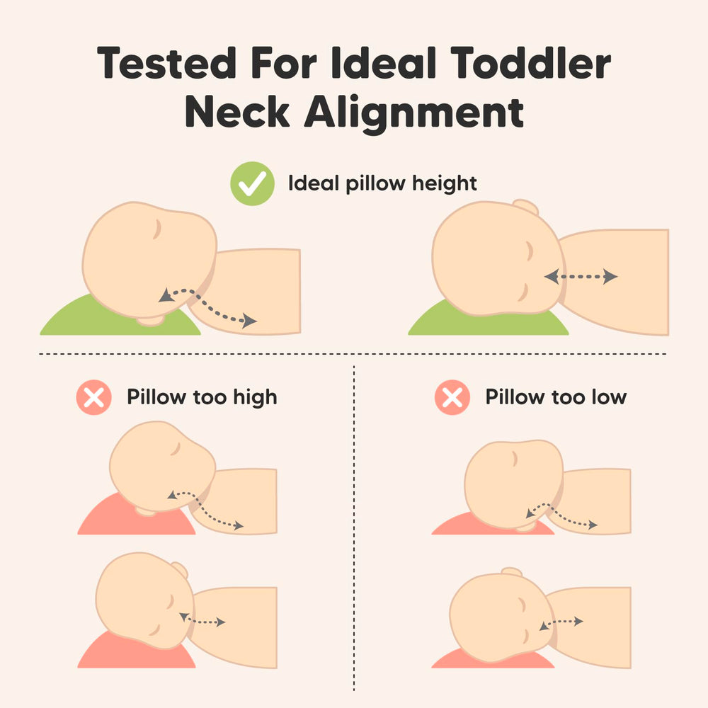 KeaBabies Pillow filling stays fluffy for soft head support.