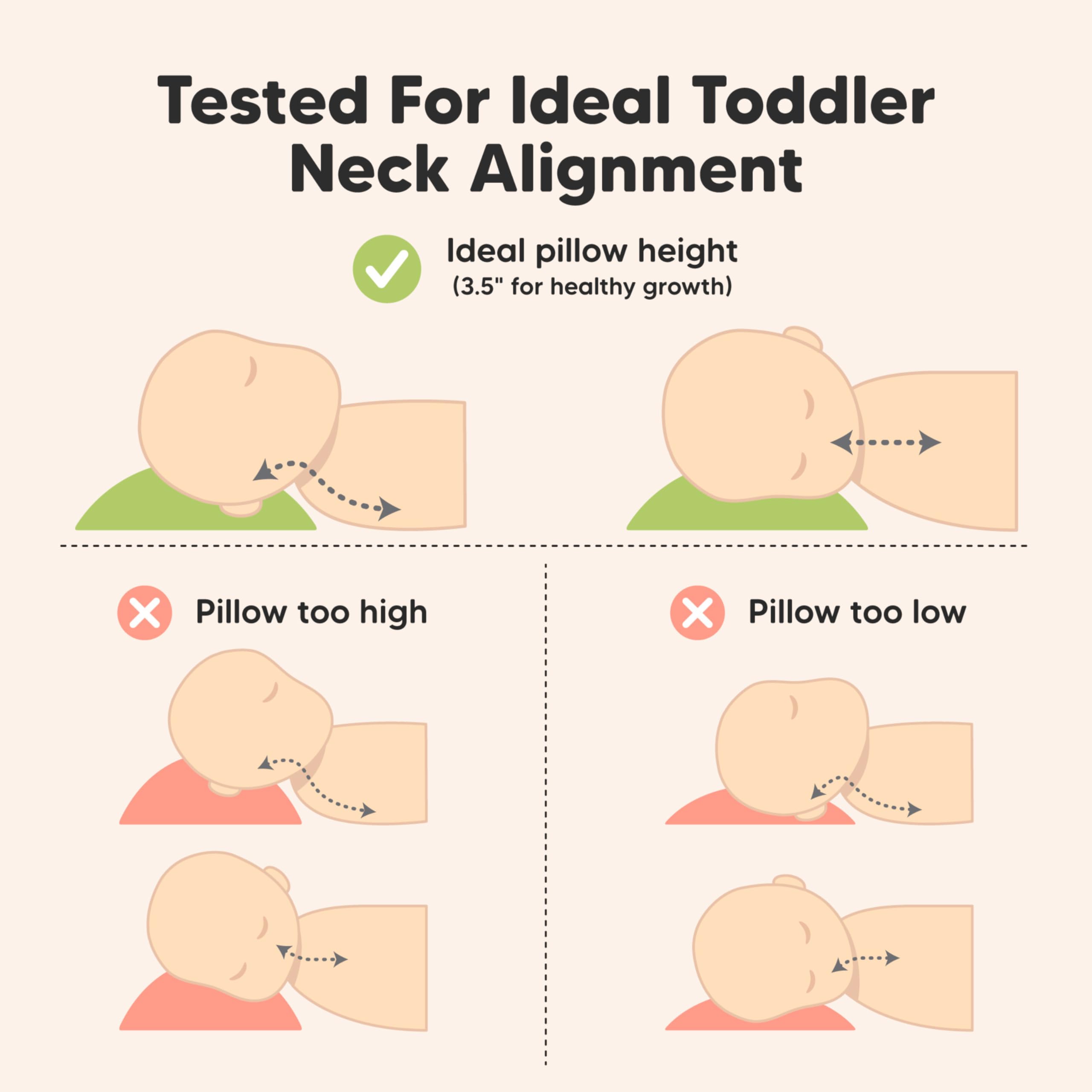 KeaBabies pillowcase sold separately image shows versatile accessory option.