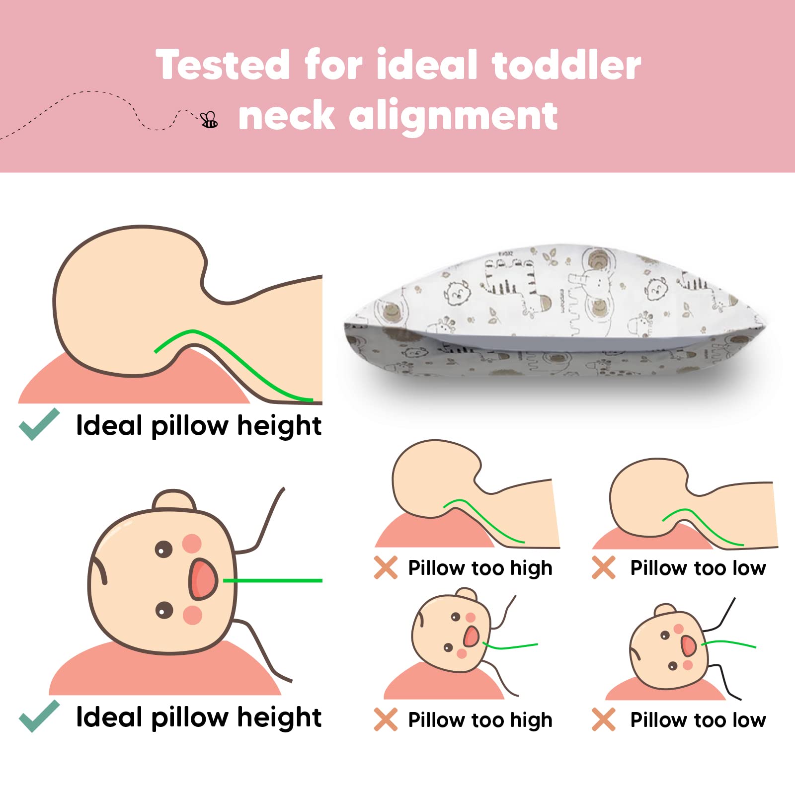 KeaBabies printed pillowcase design highlights kid-friendly motif.
