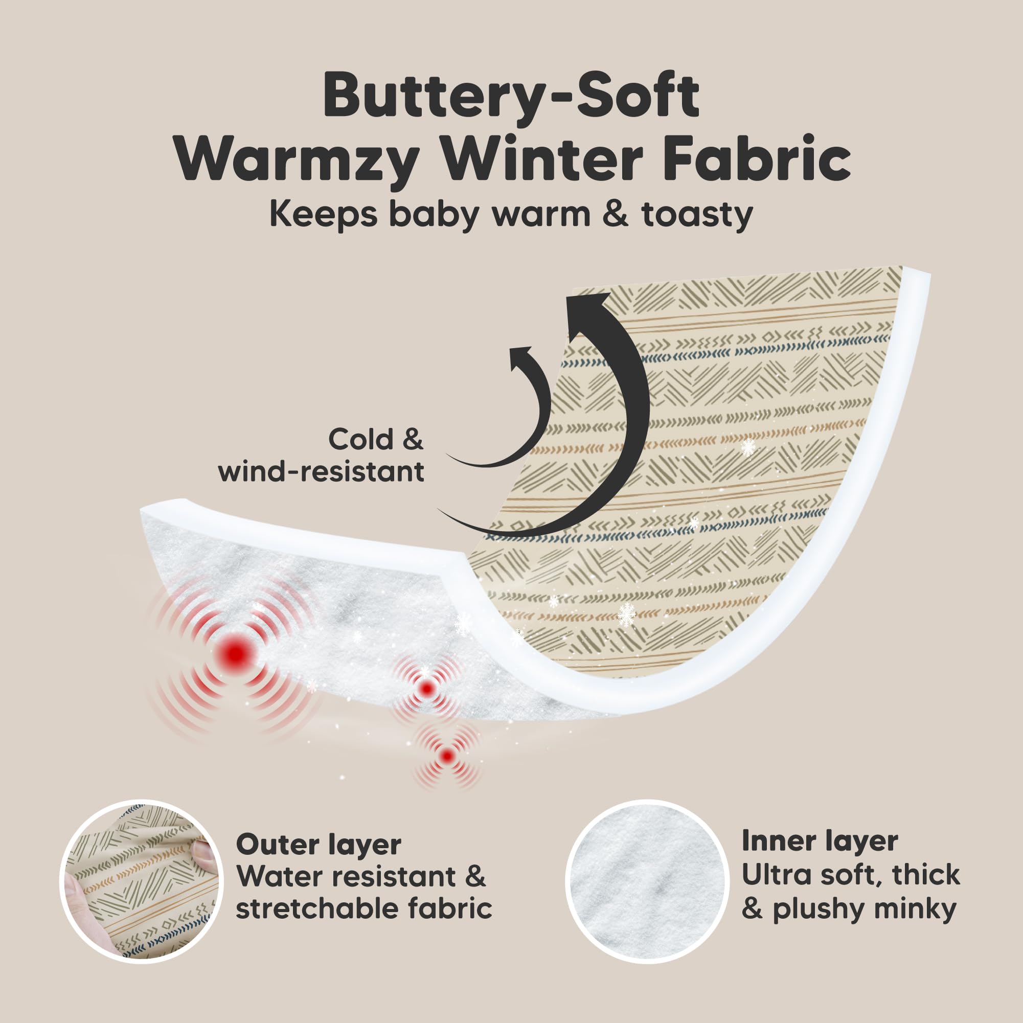 KeaBabies Warmzy zip-window allows easy interaction without full removal.