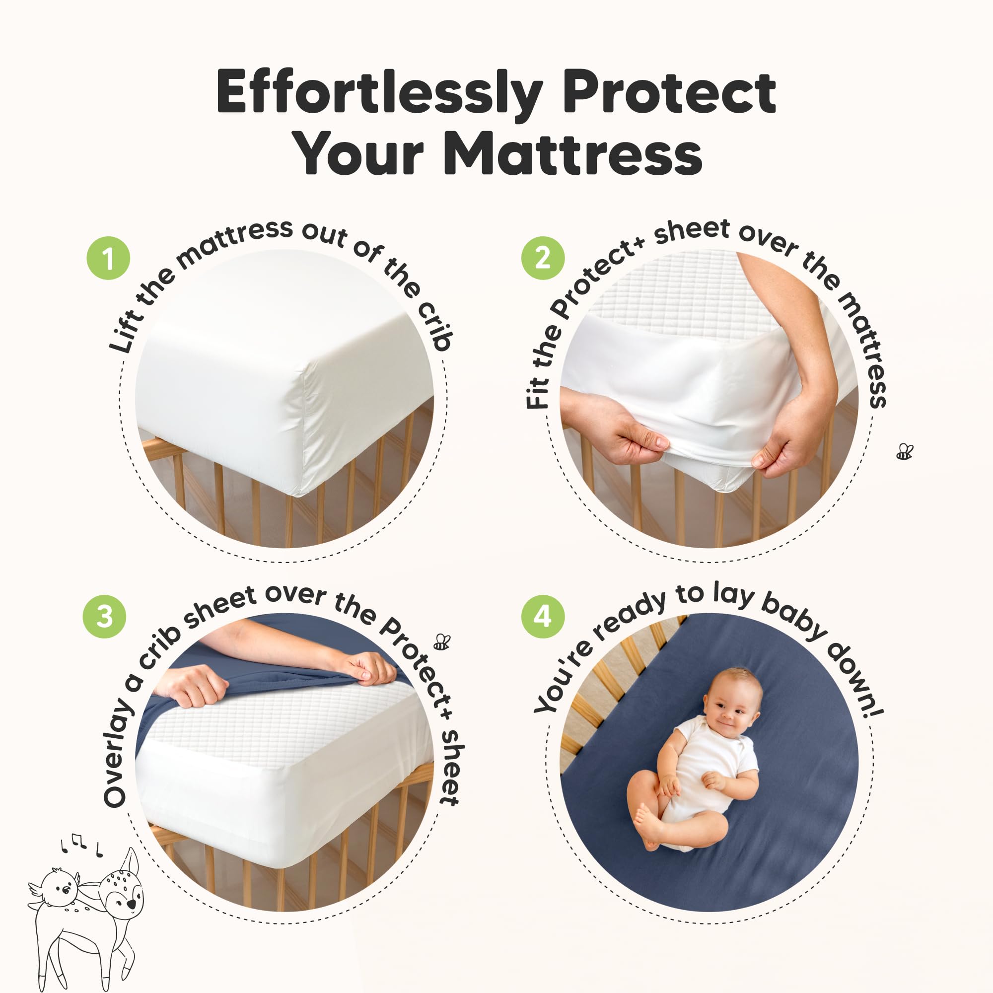 KeaBabies waterproof bottom layer showing protection against moisture and stains