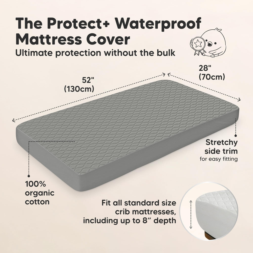 KeaBabies waterproof bottom detail guarding against spills