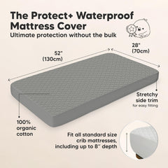 KeaBabies waterproof bottom detail guarding against spills
