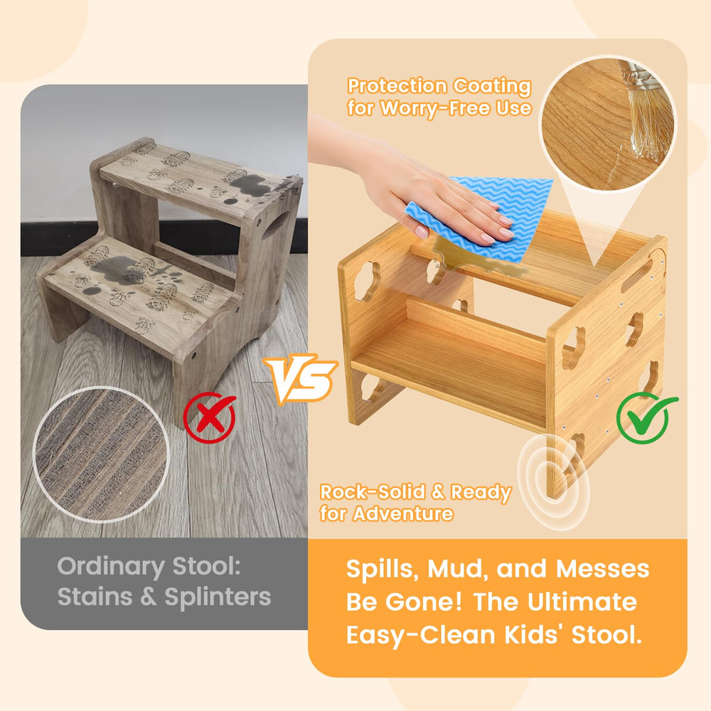 Keeswin Step Stool wooden construction highlights eco-friendly pine and sturdy build.