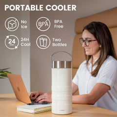 KEKHEALTH 360° cooling demonstrates even temperature during transport