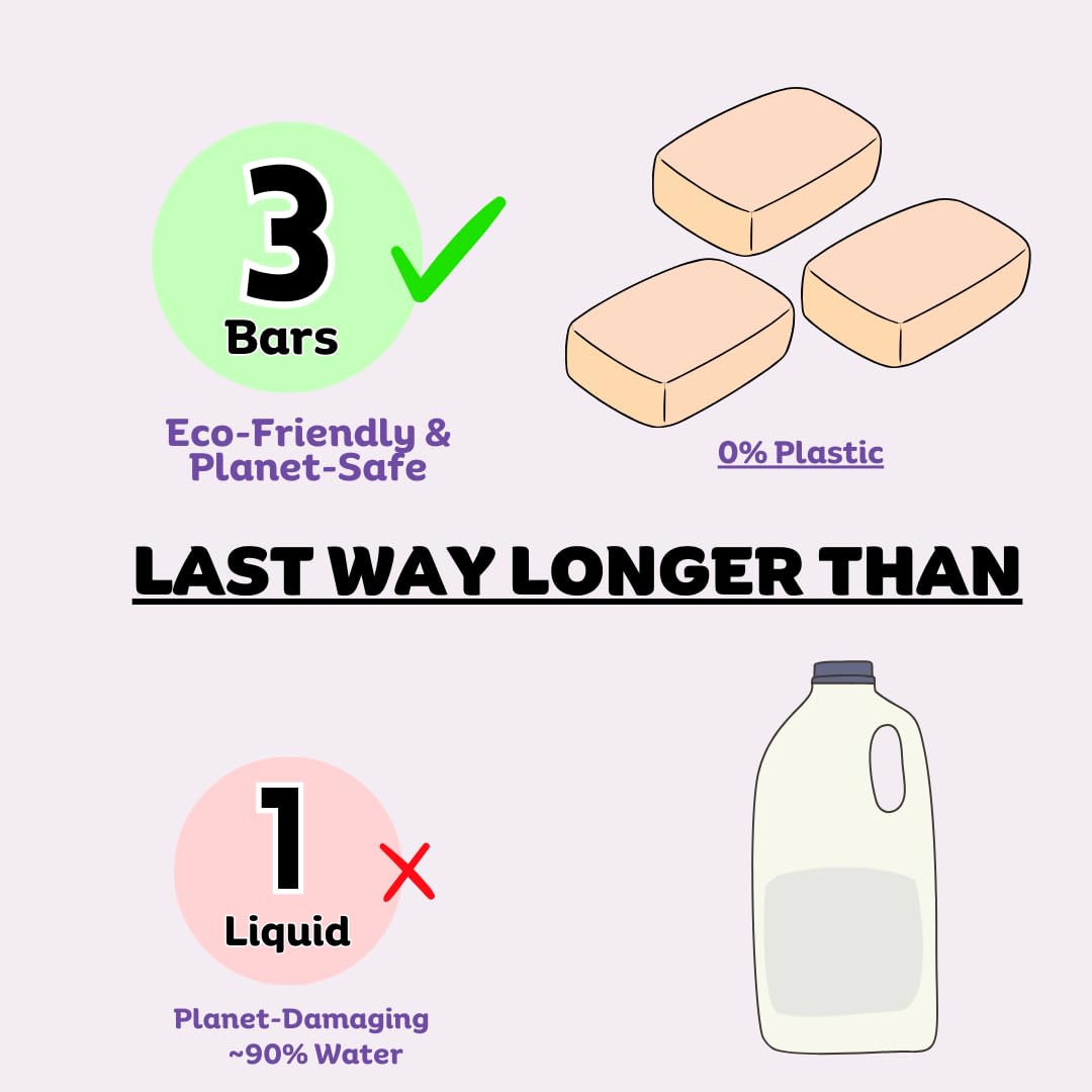 KELEBS eco-friendly packaging image highlights plastic-free, planet-friendly approach.