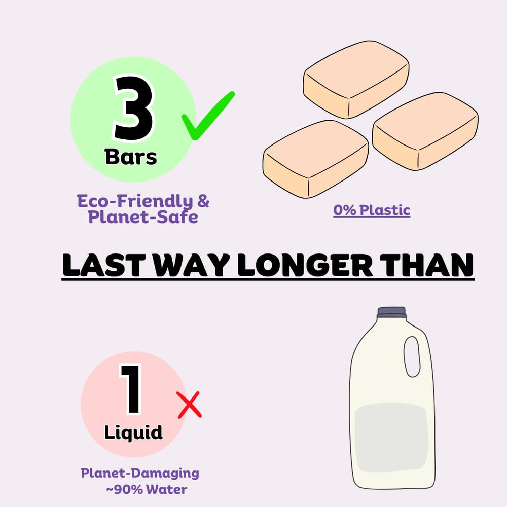 KELEBS eco-friendly packaging image highlights plastic-free, planet-friendly approach.