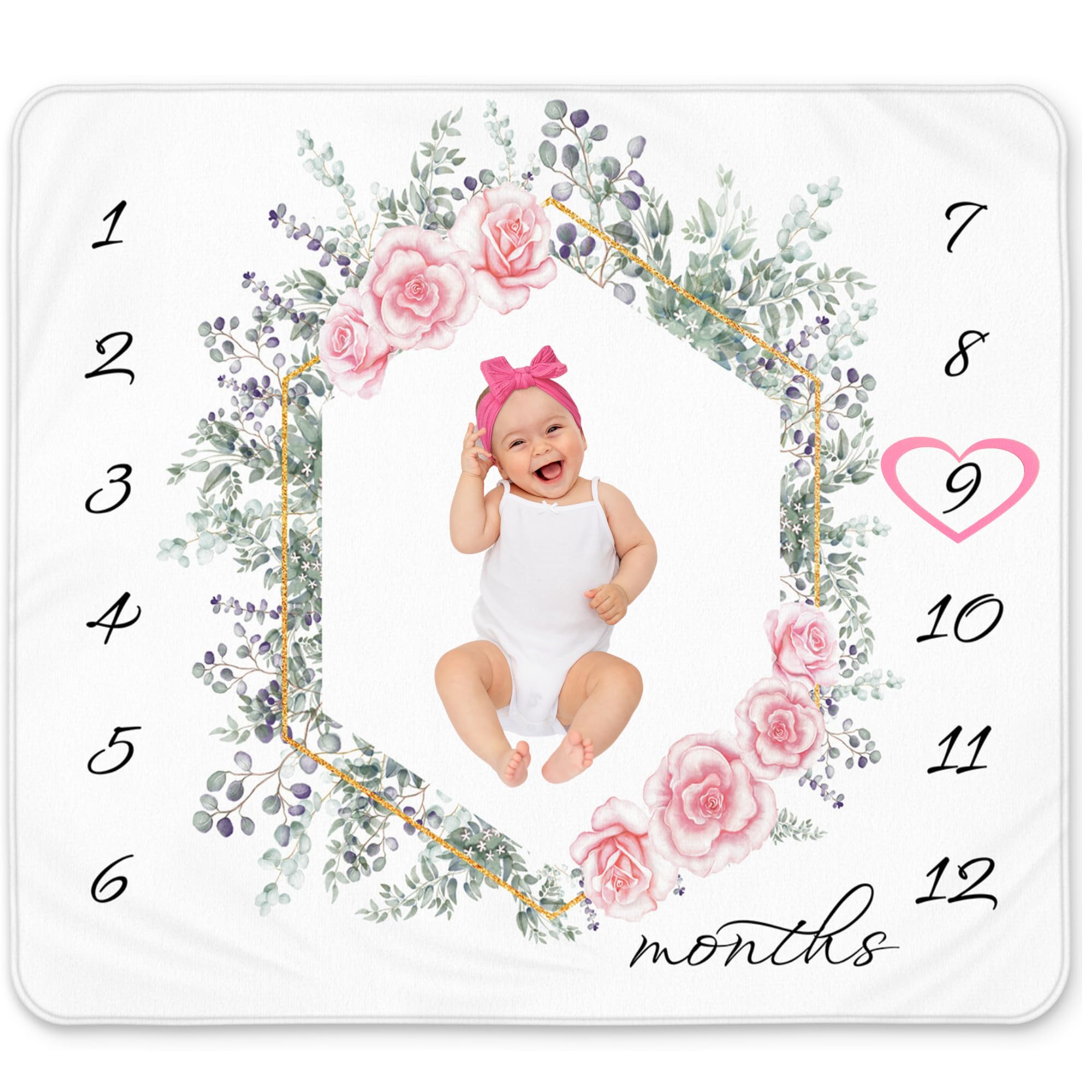 KEMINA BLANKETS milestone blanket shows floral eucalyptus and roses for timeless baby photo keepsakes.