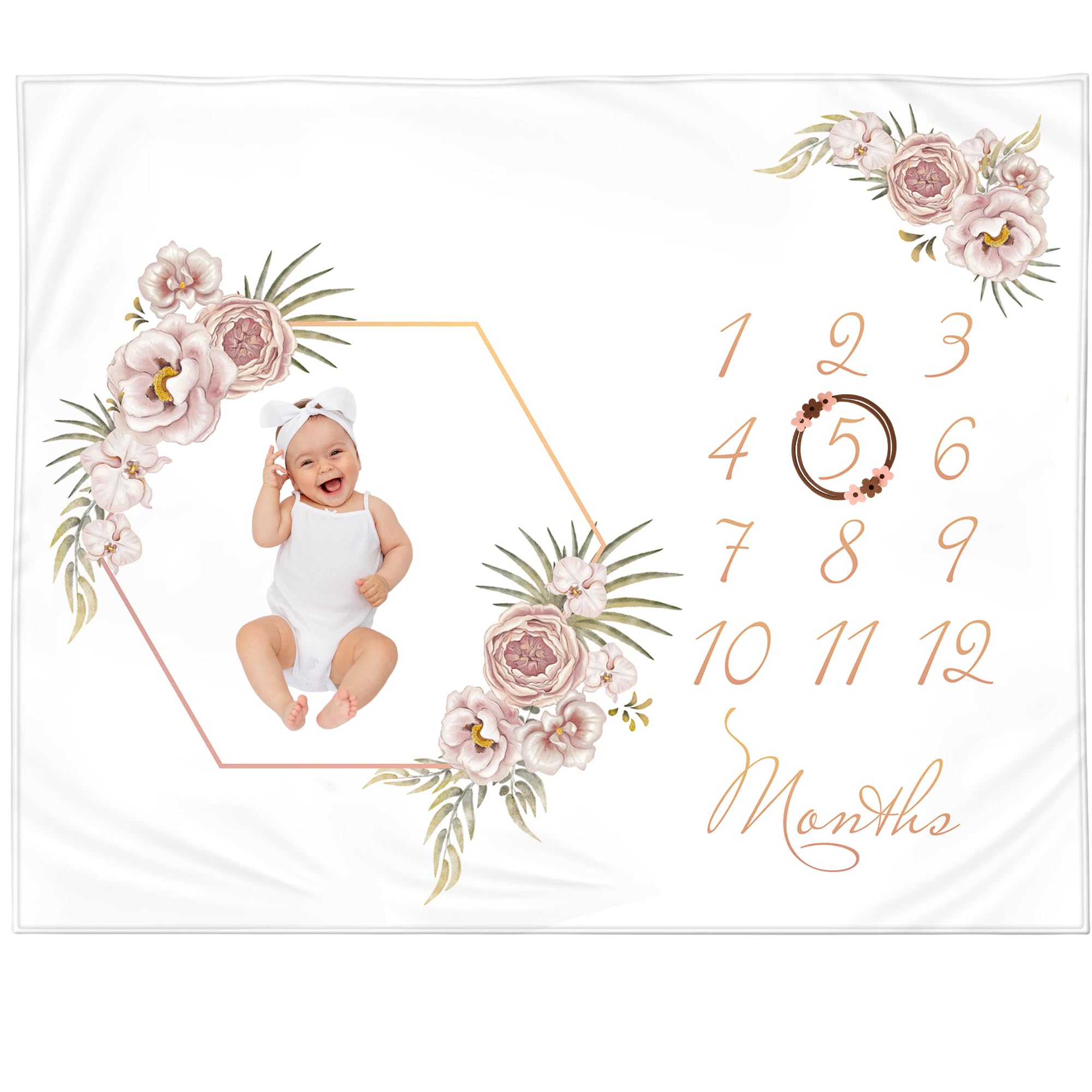 KEMINA BLANKETS monthly milestone blanket flat lay shows ample space for growth photos