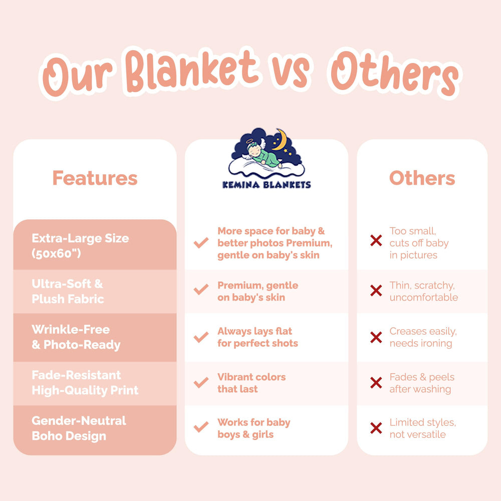 KEMINA BLANKETS nursery-decor-match scene demonstrates gender-neutral design for any room