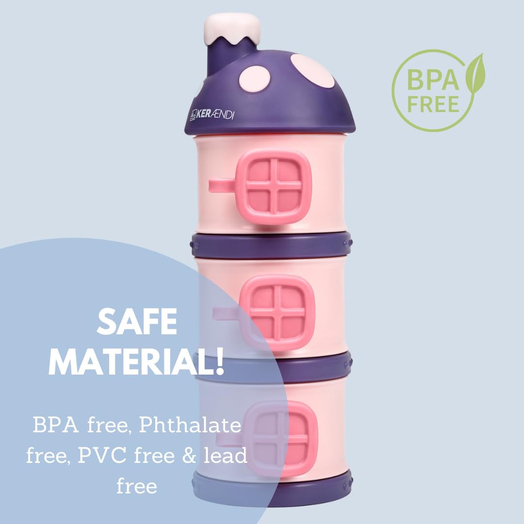 Keraendi formula dispenser on-the-go travel-ready-cap suits bags.