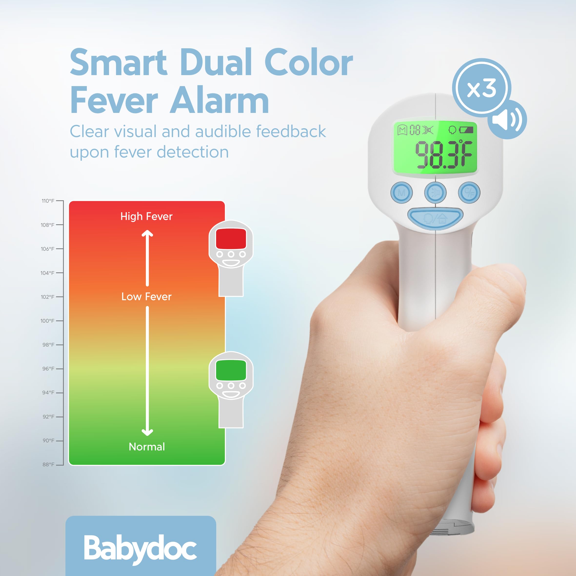 Ketodoc Babydoc memory stores up to 32 readings for trend tracking