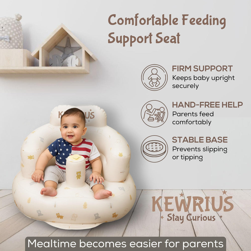 Kewrius Polar Bear seat material close-up shows non-toxic PVC texture.