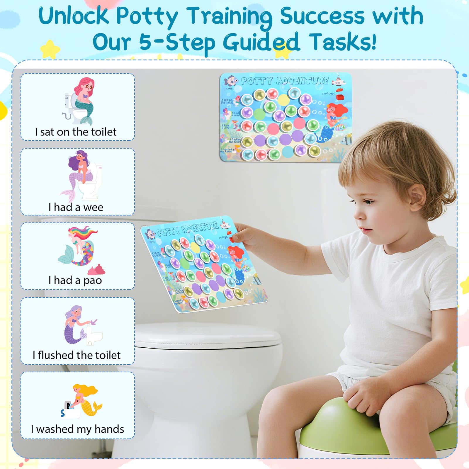 Khlerox Mermaid Potty Chart 40 dragon eggs celebrate milestones during potty training.