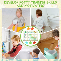 Khlerox Potty Chart dinosaur theme adds fun to potty training.
