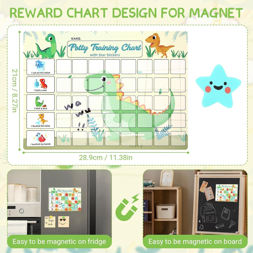 Khlerox Potty Chart fridge mount keeps training visible for families.